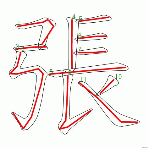 九劃的字有哪些|全字筆畫為9的漢字